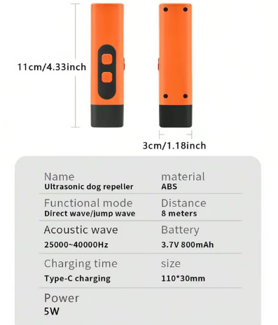 🔥 Utolsó nap 49% kedvezmény 🔥 Ultrahangos hangriasztó készülék